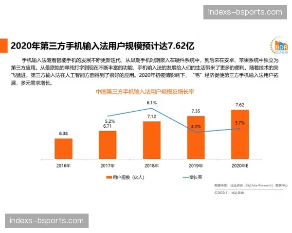 第六至第十四名仅差六分 中游集团竞争异常激烈